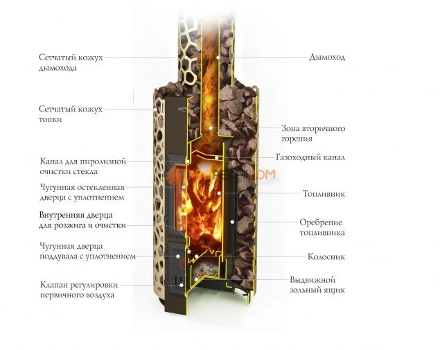 Печь отопительная TMF Сафари Лайт, беж
