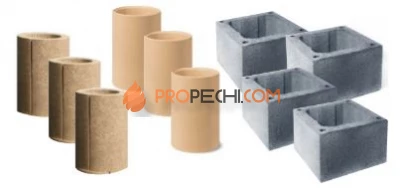 Комплект керамического дымохода КераСтиль УНИВЕРСАЛ® D = 140, H = 1 метр