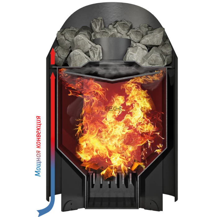 Дровяная банная печь Grill’D Aurora mini Short (дверца со стеклом)