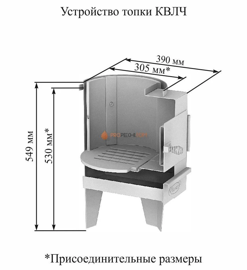 Топка Ермак КВЛЧ - Чугун