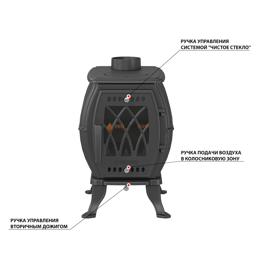 Печь-камин Везувий BX-05 "Антрацит"