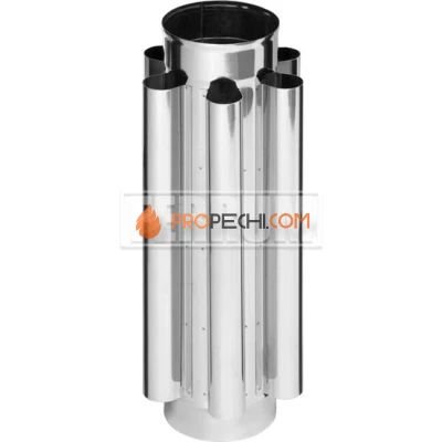 Труба дымохода-конвектор, сталь AISI 430, толщина стенки 0.8 мм, Ø200