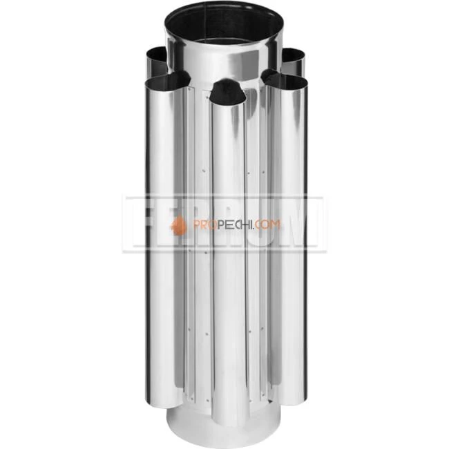 Труба дымохода-конвектор, сталь AISI 430, толщина стенки 0.8 мм, Ø200