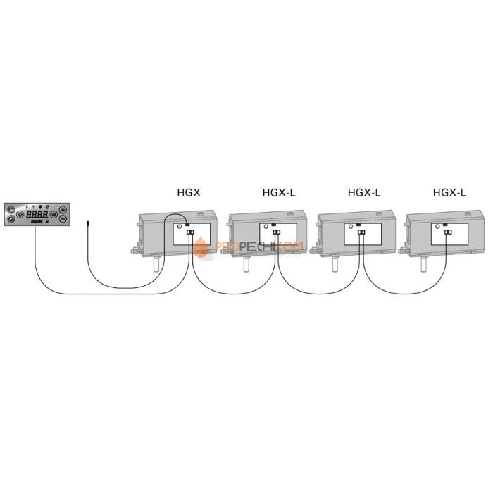 Парогенератор Harvia HGX11L