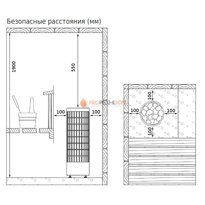 Электрическая печь Harvia Cilindro PC100E/135E (без пульта)