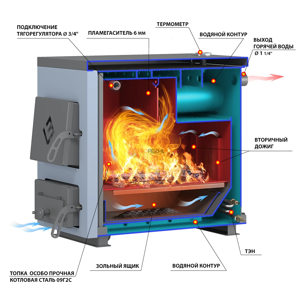 Котёл отопительный Везувий "КО-10"