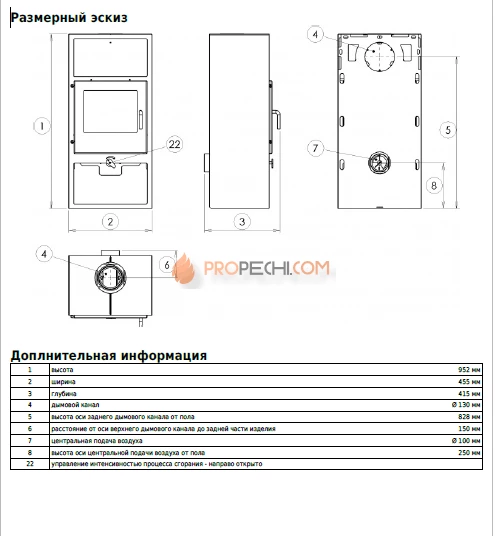 Печь-камин ABX Narvik I талькомагнезит