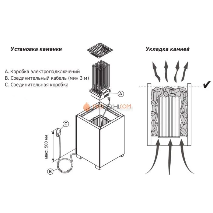Электрическая печь Harvia Modulo MD135GR Black (без пульта)