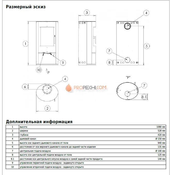 Печь-камин ABX Aspen 5 черная сталь
