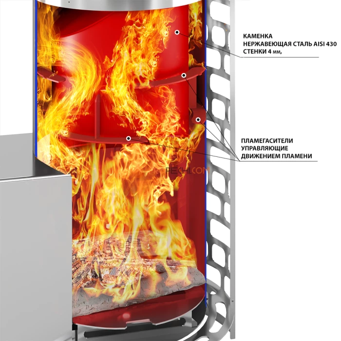 Дровяная печь для бани Эверест Steam Master 38 INOX (320M) (под обкладку)