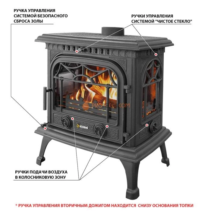 Печь-камин Везувий HR-15Р Антрацит