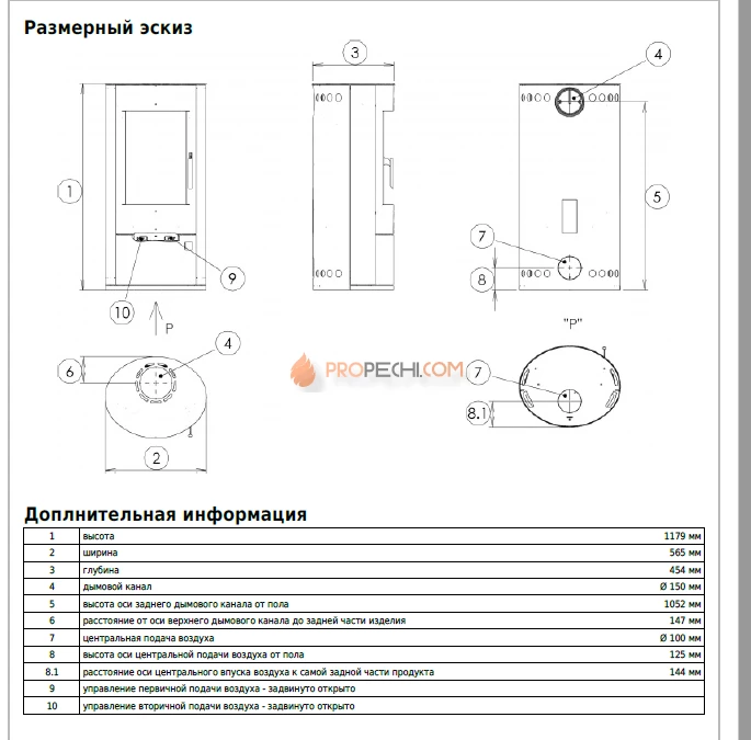 Печь-камин ABX Aspen 7 черная сталь песчаник