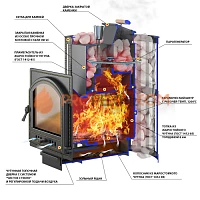 Печь для бани Эверест Steam Master 18 INOX