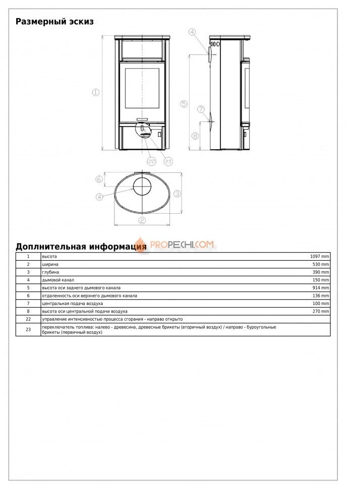 Печь-камин ABX Atlantik 5 черная сталь