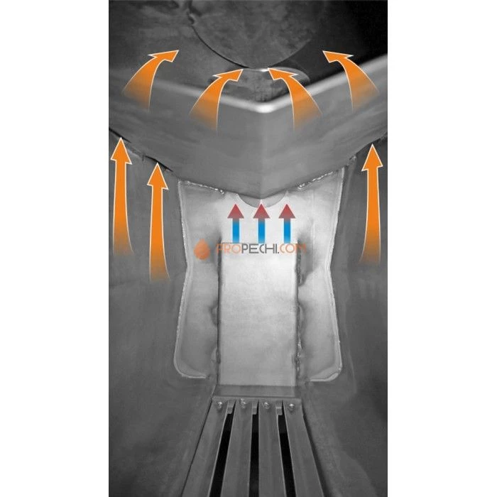 Печь отопительная Stoker Садовая 70-ОВ