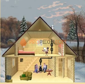 Теплообменник МастерПечь