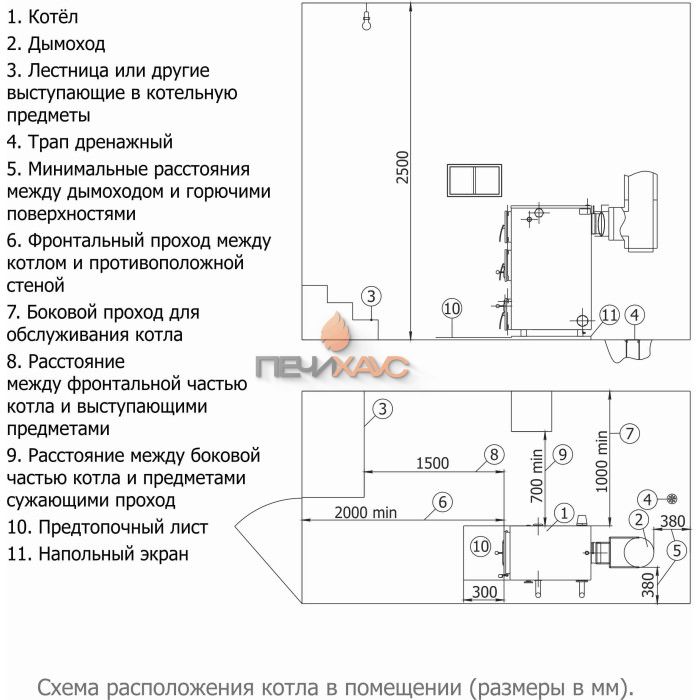 Отопительный котел Теплодар Куппер Карбо 26