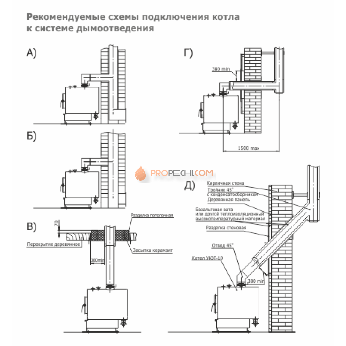 Отопительный котел Теплодар Уют 10