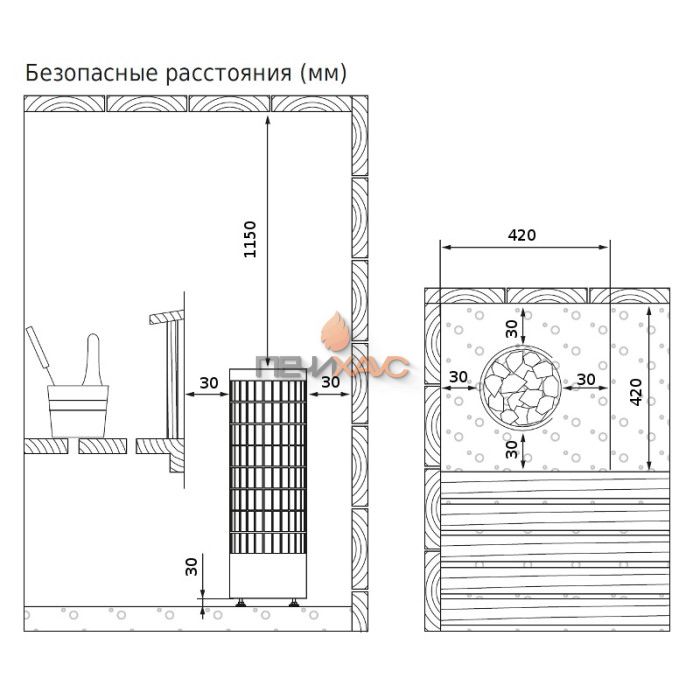Электрическая печь Harvia Cilindro PC90F White (со встроенным пультом)