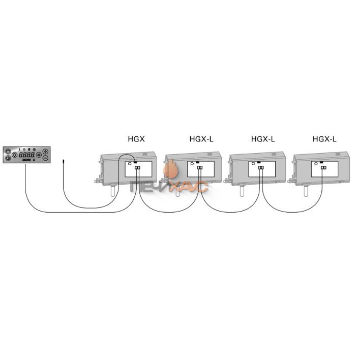 Парогенератор Harvia HGX11L