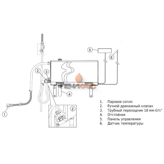 Парогенератор Harvia HGX11L