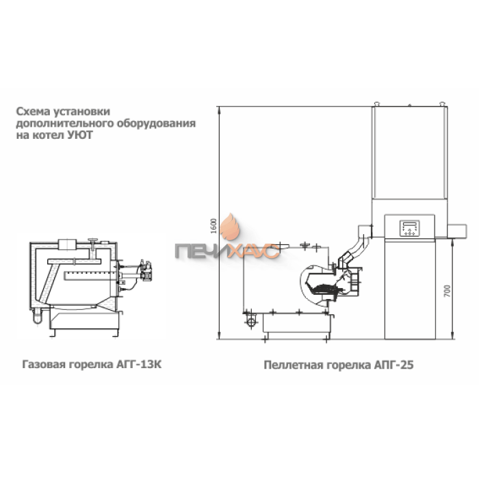 Отопительный котел Теплодар Уют 10