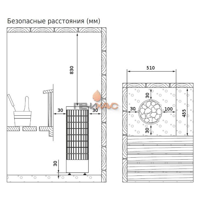 Электрическая печь Harvia Cilindro PC110VHE White (без пульта)