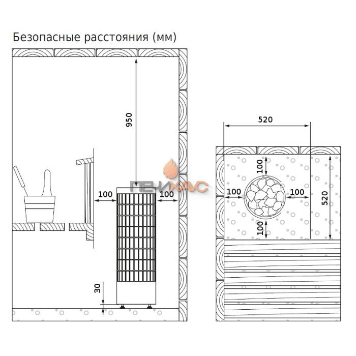 Электрическая печь Harvia Cilindro PC70EE (с выносным пультом в комплекте)