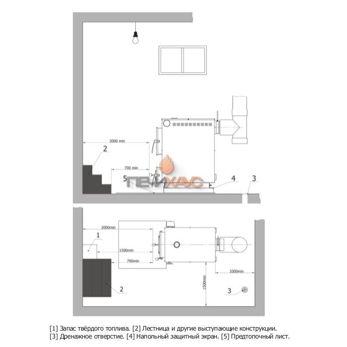Отопительный котел Куппер ПРАКТИК-8 (1.1)